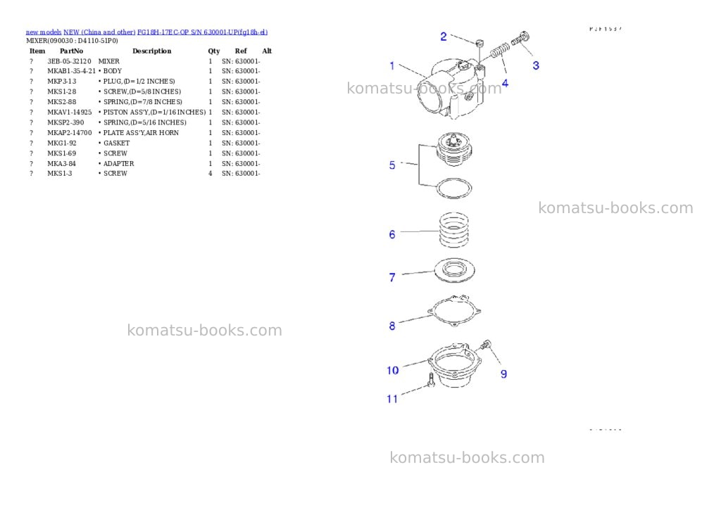 Komatsu FG18H-17EC-OP S/N 630001-UP Parts catalog cover Page 5 Komatsu FG18H-17EC-OP S/N 630001-UP Parts catalog cover Page 5