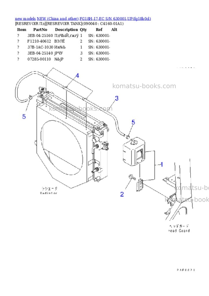 Komatsu fg18h-17-ec s/n 630001-up Parts catalog cover Page 10 Komatsu fg18h-17-ec s/n 630001-up Parts catalog cover Page 10
