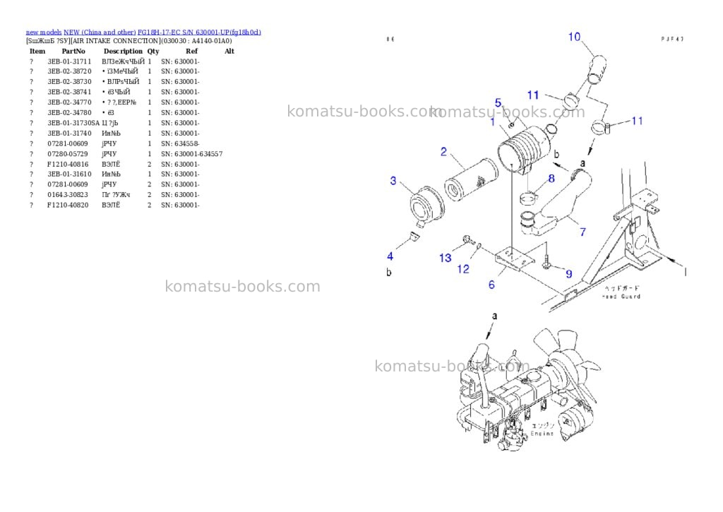 Komatsu fg18h-17-ec s/n 630001-up Parts catalog cover Page 2 Komatsu fg18h-17-ec s/n 630001-up Parts catalog cover Page 2