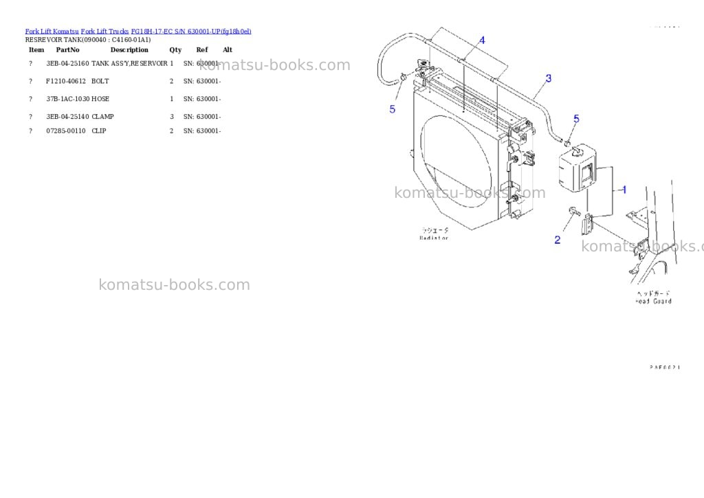 Komatsu FG18H-17-EC S/N 630001-UP Parts catalog cover Page 10