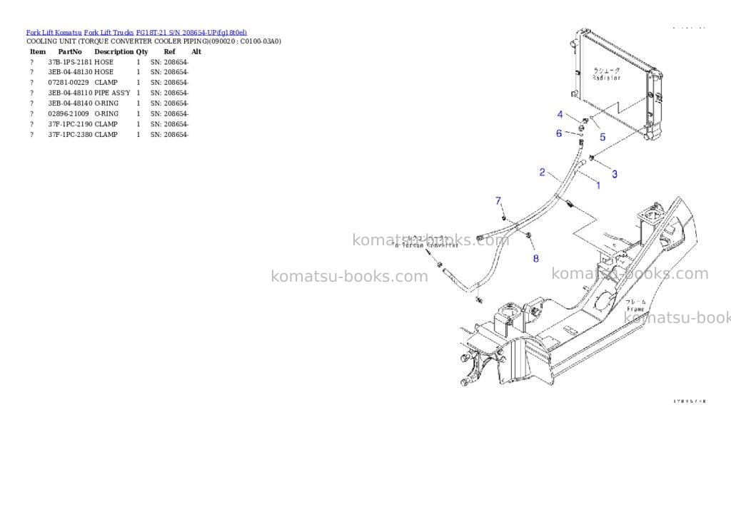 Komatsu FG18T-21 S/N 208654-UP Parts catalog cover Page 6 Komatsu FG18T-21 S/N 208654-UP Parts catalog cover Page 6