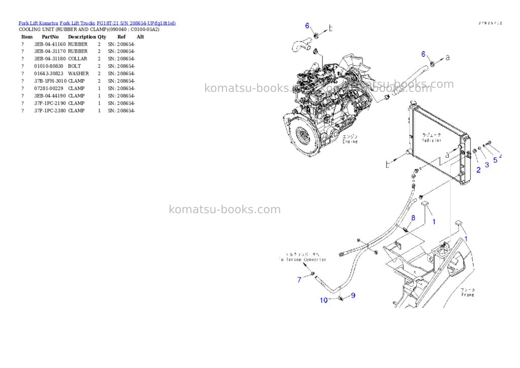 Komatsu FG18T-21 S/N 208654-UP Parts catalog cover Page 8 Komatsu FG18T-21 S/N 208654-UP Parts catalog cover Page 8