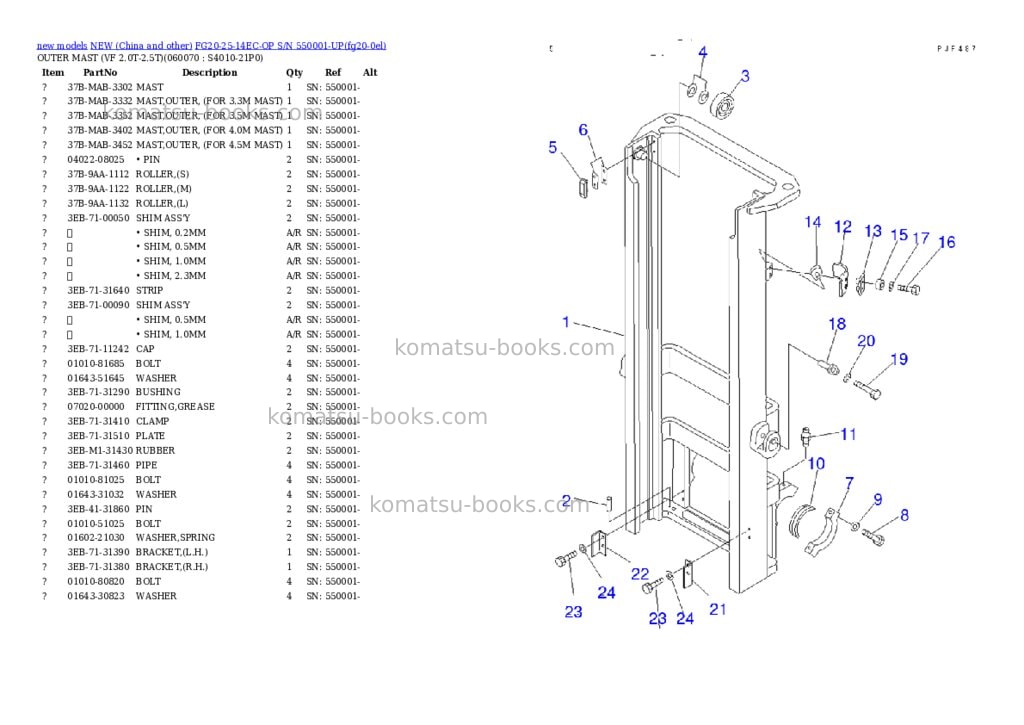 Komatsu FG20-25-14EC-OP S/N 550001-UP Parts catalog cover Page 10 Komatsu FG20-25-14EC-OP S/N 550001-UP Parts catalog cover Page 10