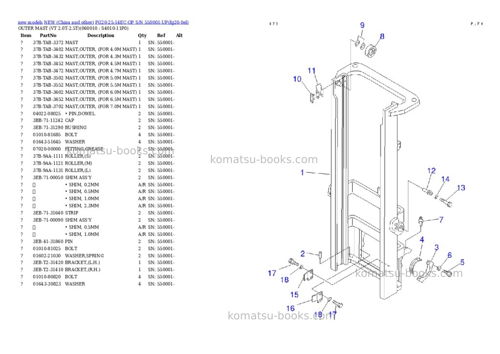 Komatsu FG20-25-14EC-OP S/N 550001-UP Parts catalog cover Page 4 Komatsu FG20-25-14EC-OP S/N 550001-UP Parts catalog cover Page 4