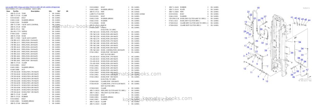 Komatsu FG20-25-14EC-OP S/N 550001-UP Parts catalog cover Page 7 Komatsu FG20-25-14EC-OP S/N 550001-UP Parts catalog cover Page 7