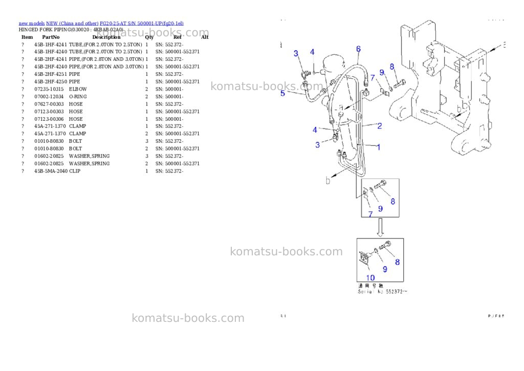 Komatsu FG20-25-AT S/N 500001-UP Parts catalog cover Komatsu FG20-25-AT S/N 500001-UP Parts catalog cover