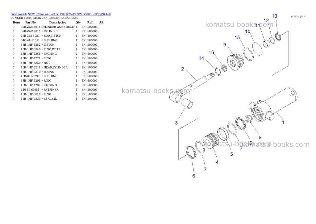 Komatsu FG20-25-AT S/N 500001-UP Parts catalog cover Page 2 Komatsu FG20-25-AT S/N 500001-UP Parts catalog cover Page 2