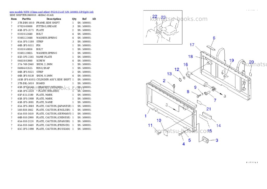 Komatsu FG20-25-AT S/N 500001-UP Parts catalog cover Page 3 Komatsu FG20-25-AT S/N 500001-UP Parts catalog cover Page 3