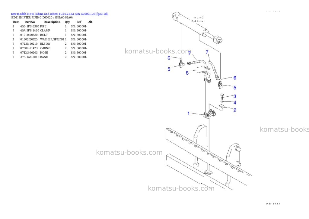 Komatsu FG20-25-AT S/N 500001-UP Parts catalog cover Page 4 Komatsu FG20-25-AT S/N 500001-UP Parts catalog cover Page 4