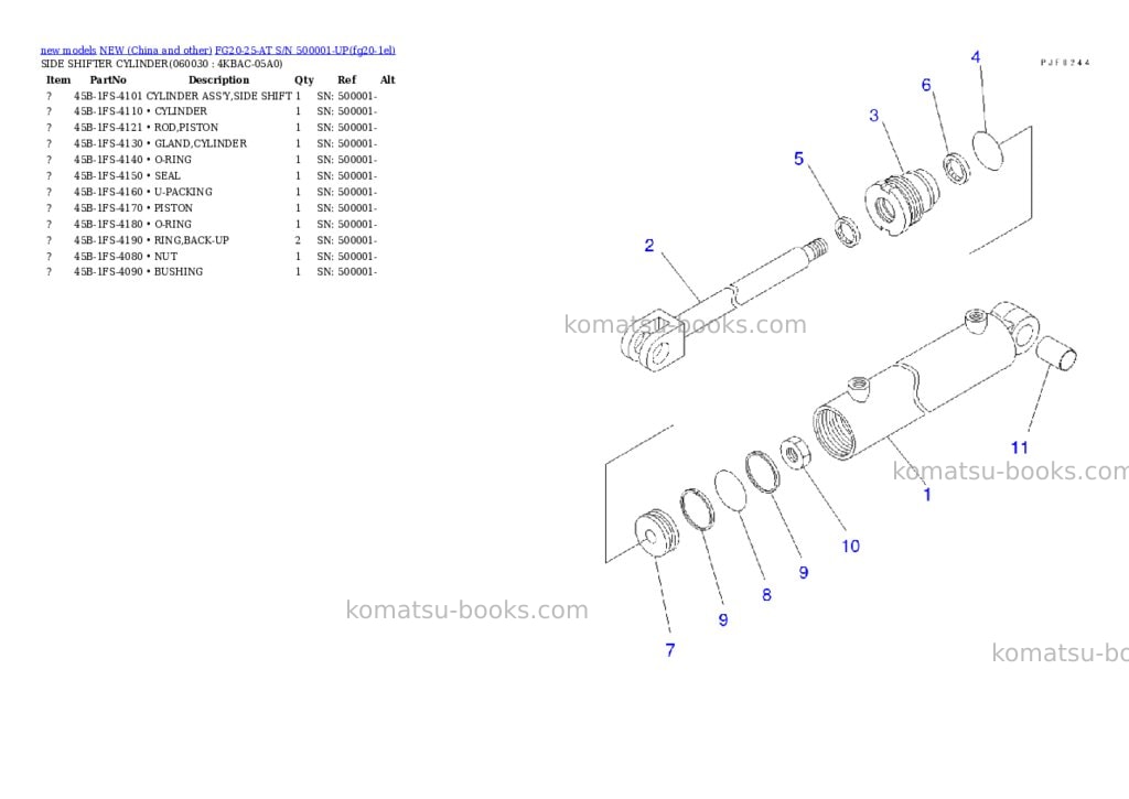 Komatsu FG20-25-AT S/N 500001-UP Parts catalog cover Page 5 Komatsu FG20-25-AT S/N 500001-UP Parts catalog cover Page 5