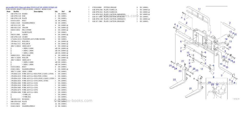 Komatsu FG20-25-AT S/N 500001-UP Parts catalog cover Page 6 Komatsu FG20-25-AT S/N 500001-UP Parts catalog cover Page 6