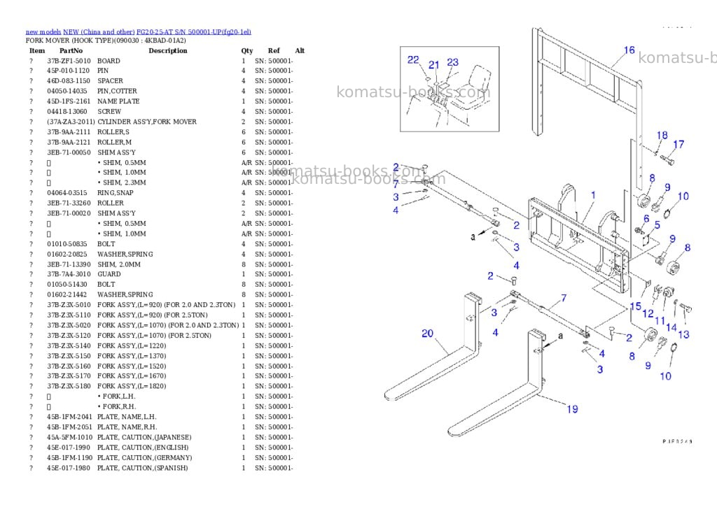 Komatsu FG20-25-AT S/N 500001-UP Parts catalog cover Page 8 Komatsu FG20-25-AT S/N 500001-UP Parts catalog cover Page 8