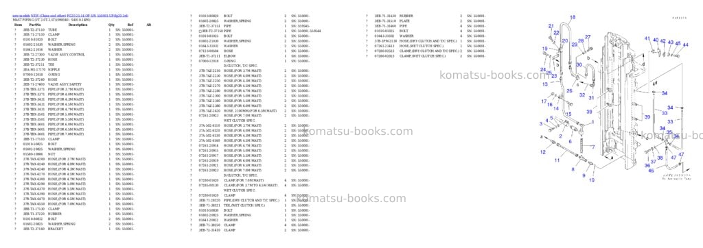 Komatsu fg20-25-14-op s/n 550001-up Parts catalog cover Page 10
