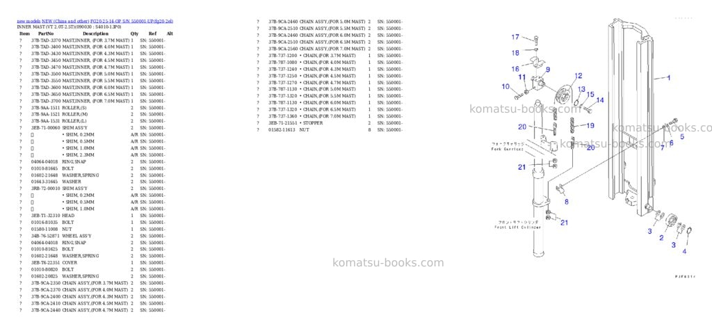 Komatsu fg20-25-14-op s/n 550001-up Parts catalog cover Page 9