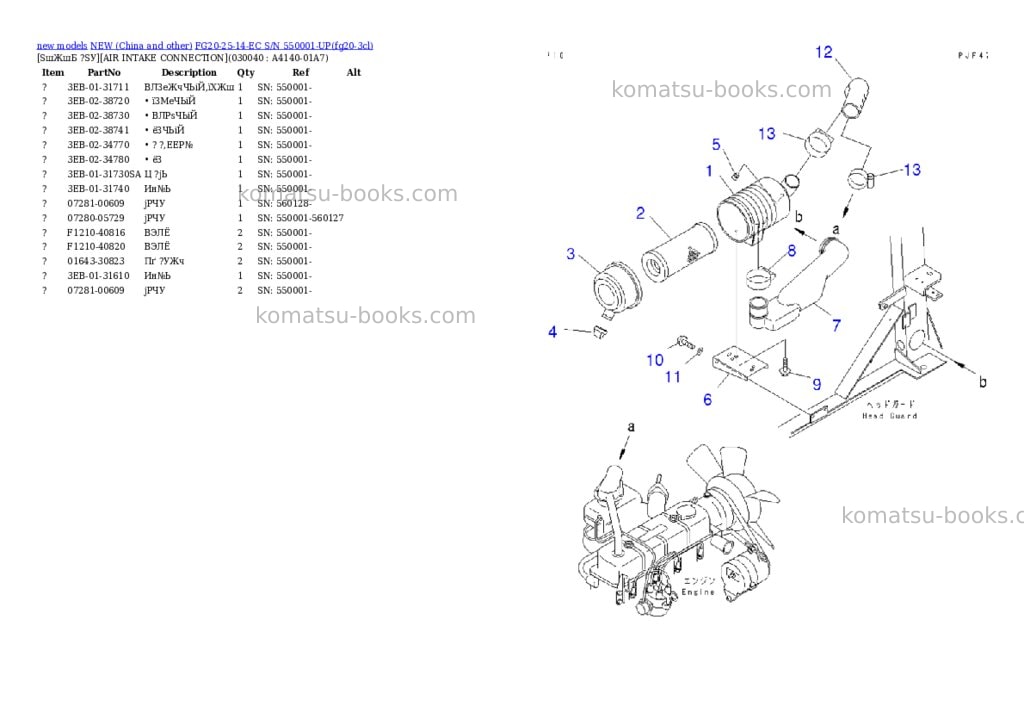 Komatsu FG20-25-14-EC S/N 550001-UP Parts catalog cover Page 3