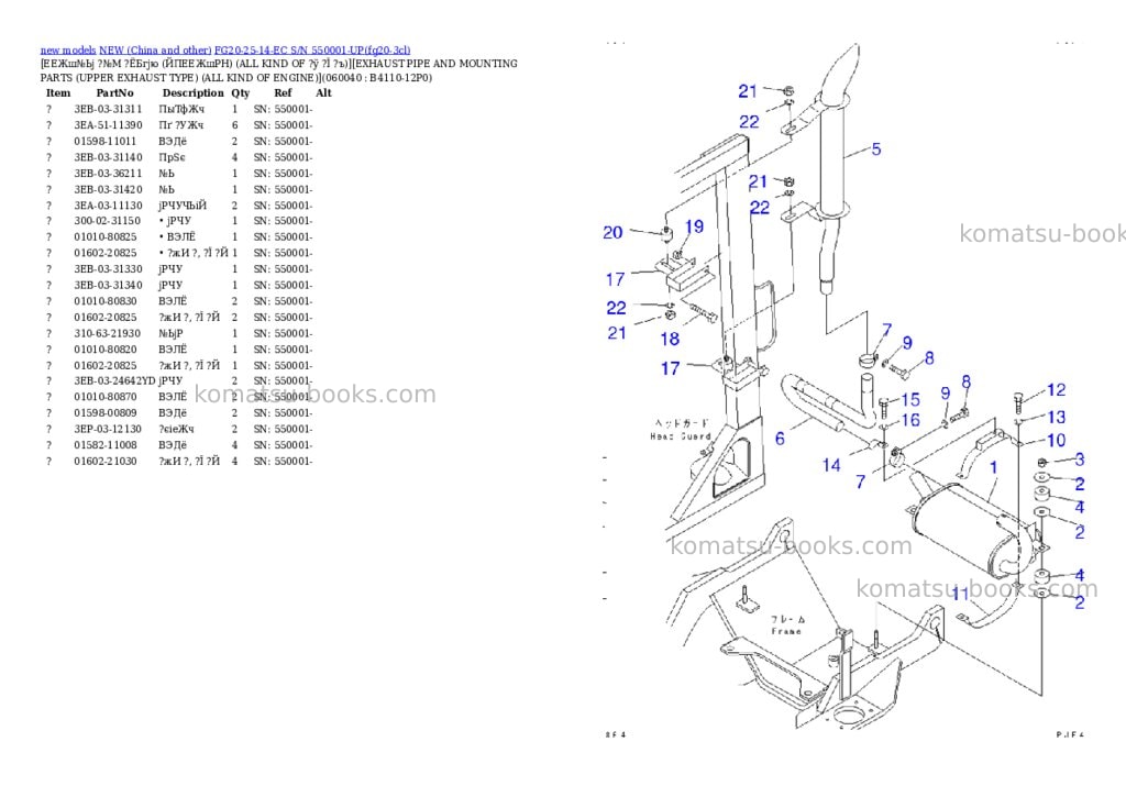 Komatsu FG20-25-14-EC S/N 550001-UP Parts catalog cover Page 7