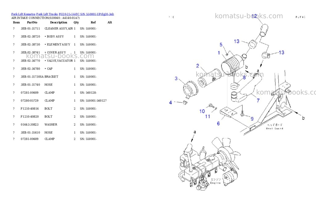 Komatsu FG20-25-14-EC S/N 550001-UP Parts catalog cover Page 3 Komatsu FG20-25-14-EC S/N 550001-UP Parts catalog cover Page 3