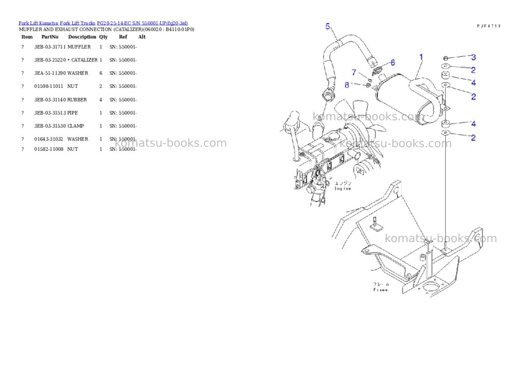 Komatsu FG20-25-14-EC S/N 550001-UP Parts catalog cover Page 5 Komatsu FG20-25-14-EC S/N 550001-UP Parts catalog cover Page 5