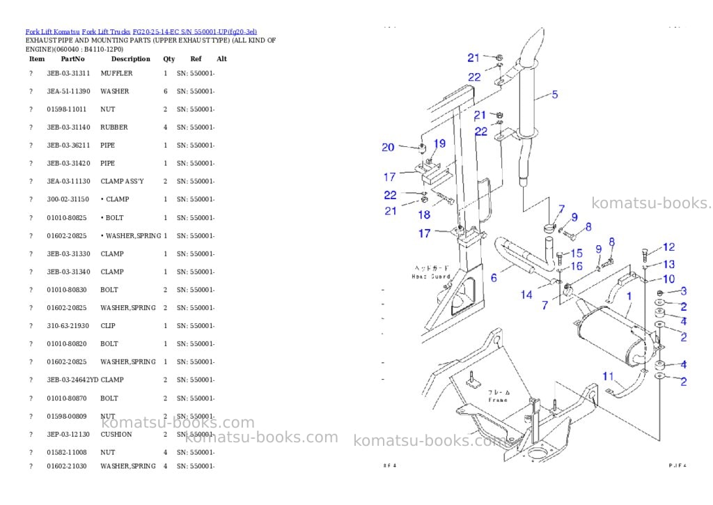 Komatsu FG20-25-14-EC S/N 550001-UP Parts catalog cover Page 7 Komatsu FG20-25-14-EC S/N 550001-UP Parts catalog cover Page 7