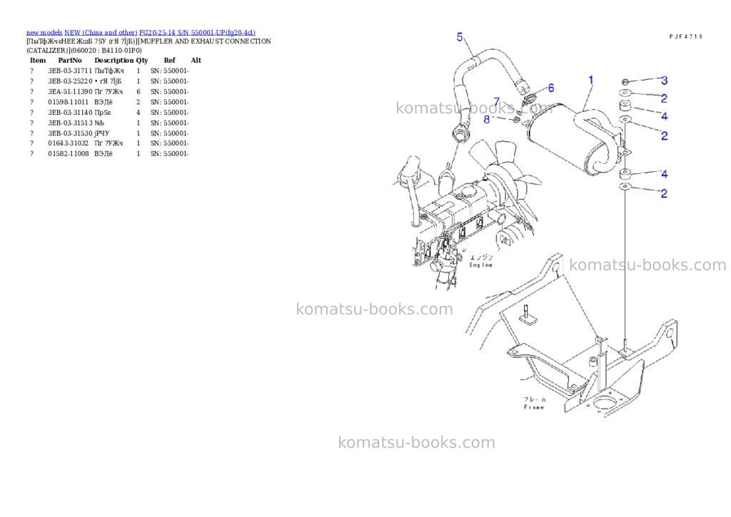 Komatsu fg20-25-14 s/n 550001-up Parts catalog cover Page 5