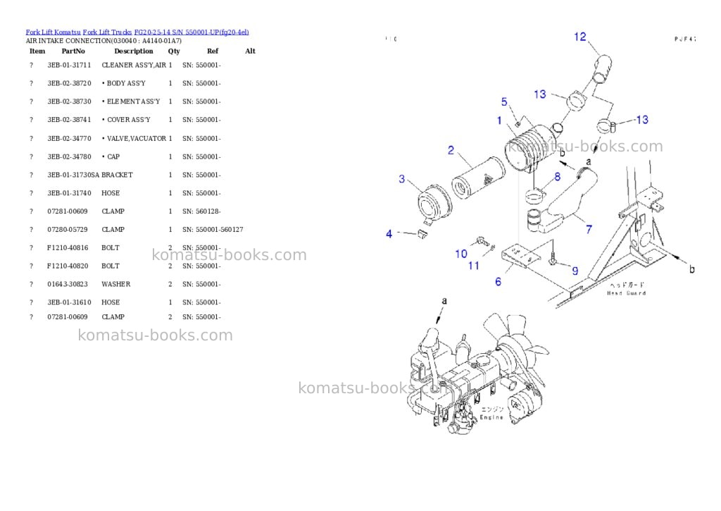 Komatsu FG20-25-14 S/N 550001-UP Parts catalog cover Page 3 Komatsu FG20-25-14 S/N 550001-UP Parts catalog cover Page 3