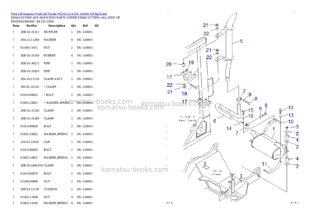 Komatsu FG20-25-14 S/N 550001-UP Parts catalog cover Page 7 Komatsu FG20-25-14 S/N 550001-UP Parts catalog cover Page 7