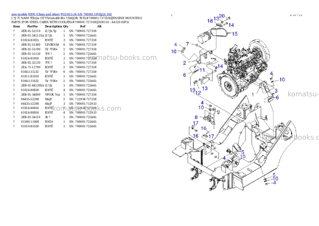 Komatsu fg20/25-16 s/n 700001-up Parts catalog cover Page 10