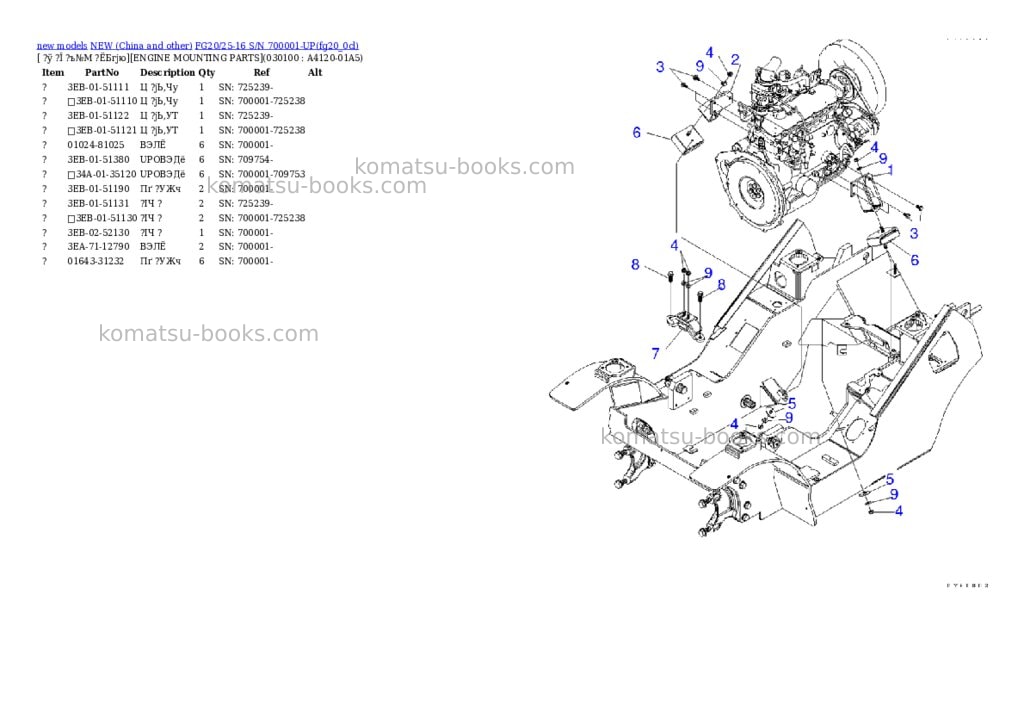 Komatsu fg20/25-16 s/n 700001-up Parts catalog cover Page 9