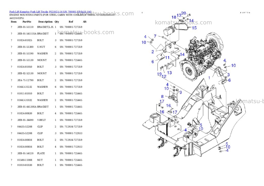 Komatsu FG20/25-16 S/N 700001-UP Parts catalog cover Page 10