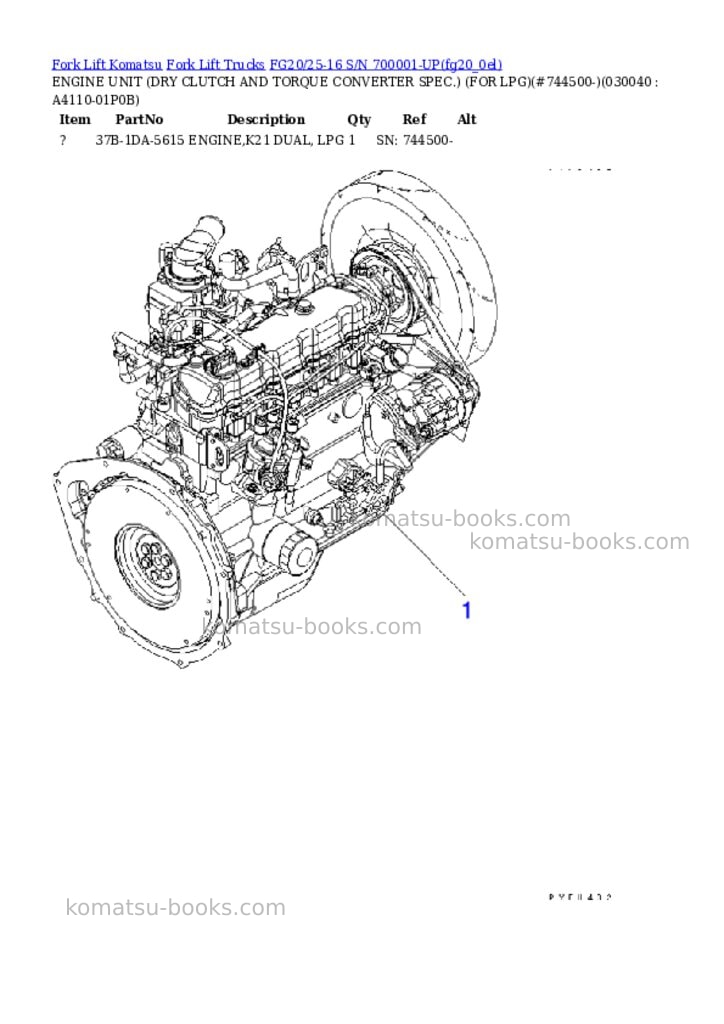 Komatsu FG20/25-16 S/N 700001-UP Parts catalog cover Page 3