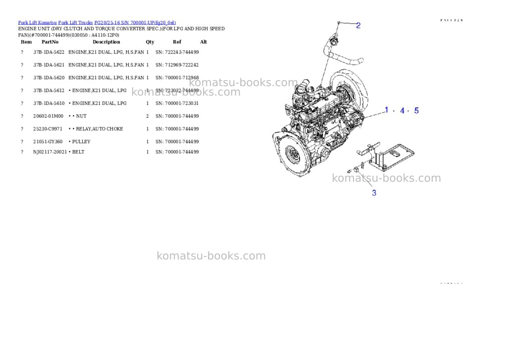 Komatsu FG20/25-16 S/N 700001-UP Parts catalog cover Page 4