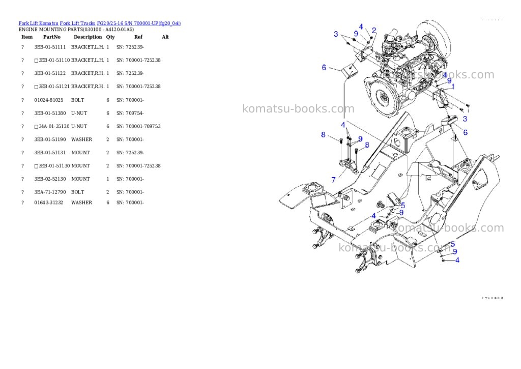 Komatsu FG20/25-16 S/N 700001-UP Parts catalog cover Page 9