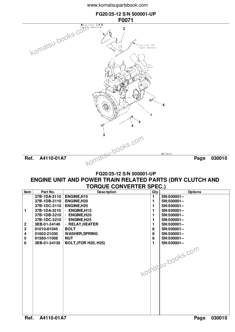 Komatsu fg20l/25l-12 s/n 500001-up كتالوج قطع الغلاف صفحة 3