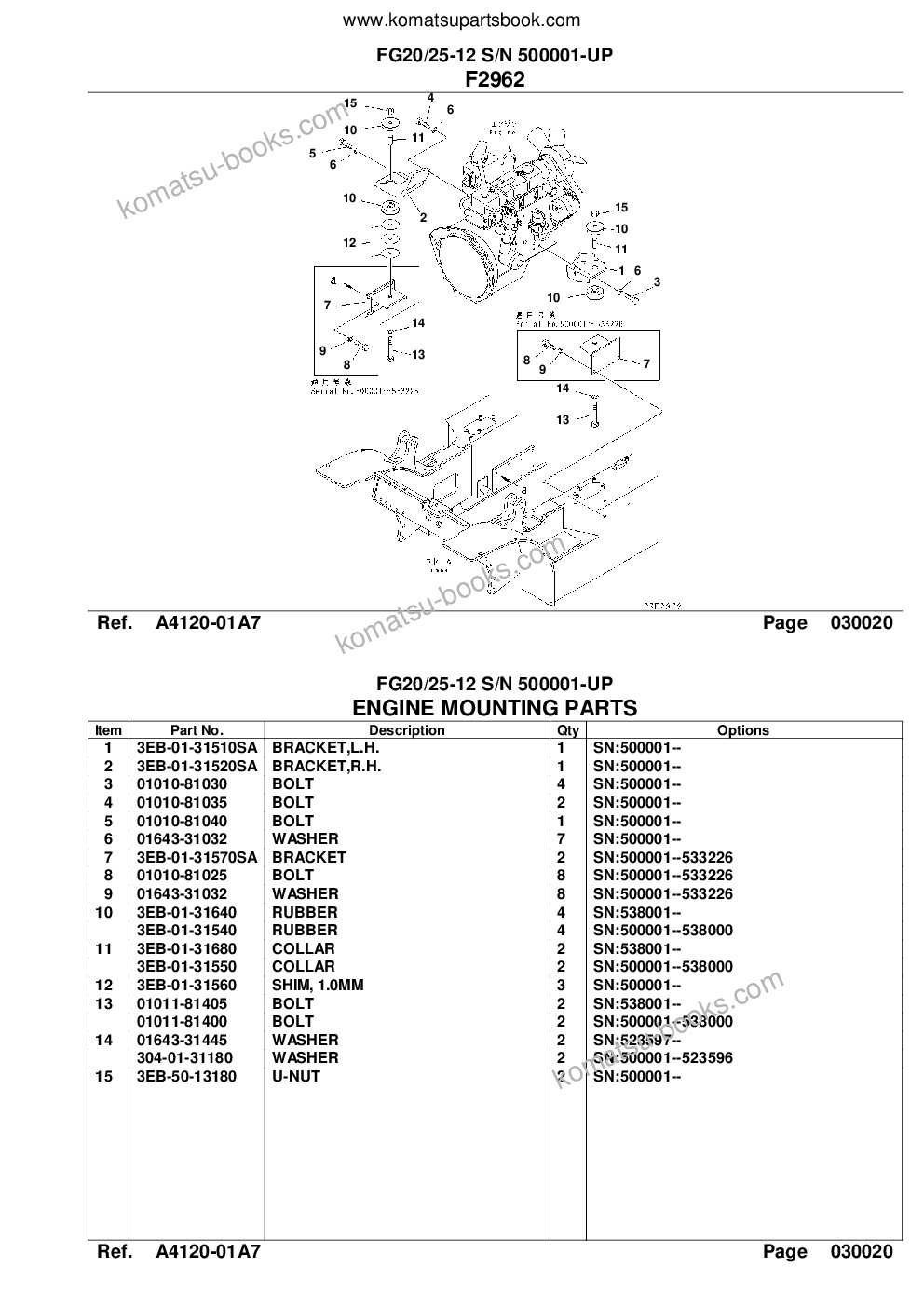 Komatsu fg20l/25l-12 s/n 500001-up كتالوج قطع الغلاف صفحة 4