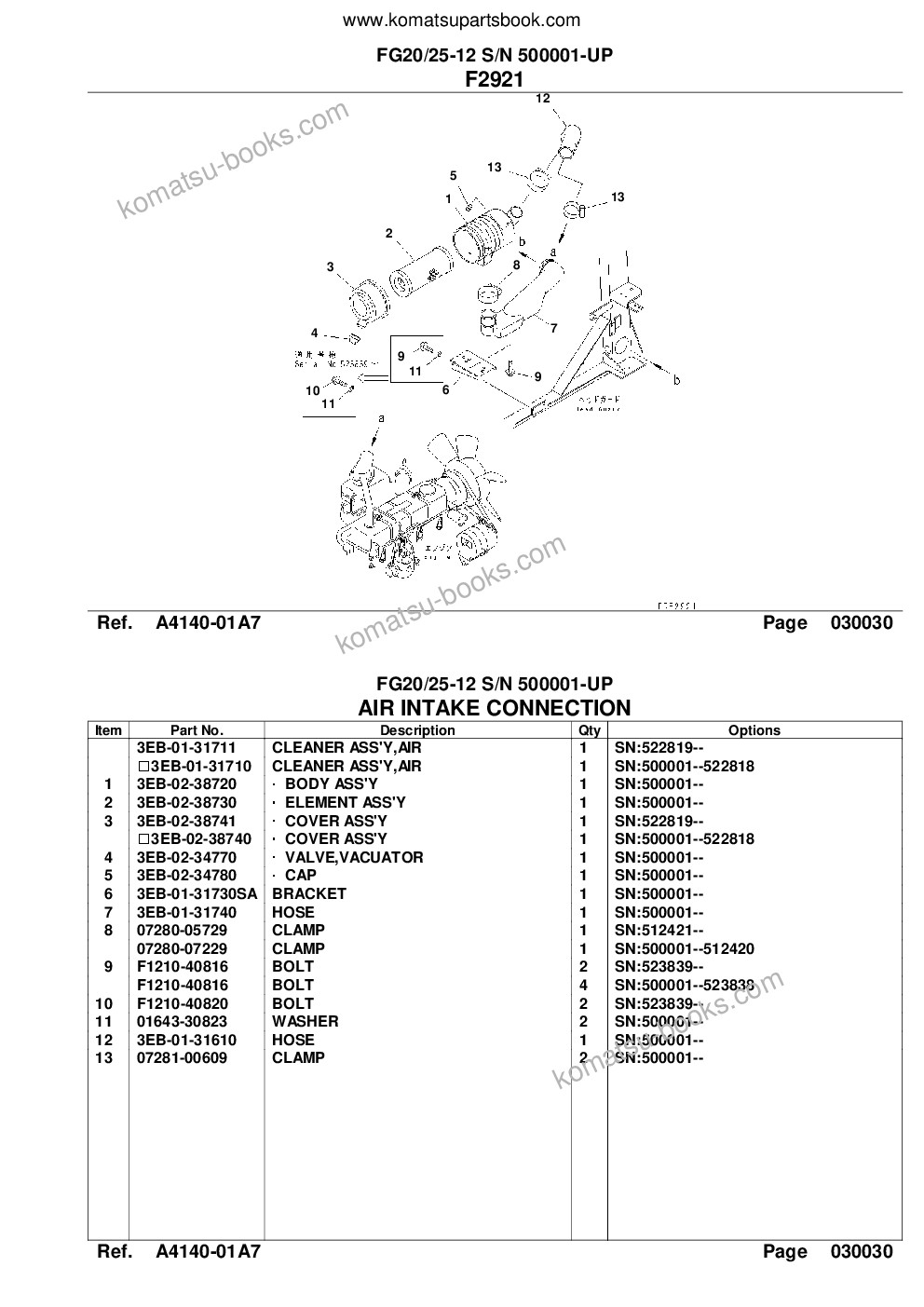 Komatsu fg20l/25l-12 s/n 500001-up كتالوج قطع الغلاف صفحة 5