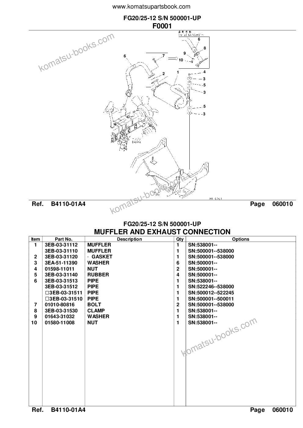 Komatsu fg20l/25l-12 s/n 500001-up كتالوج قطع الغلاف صفحة 7