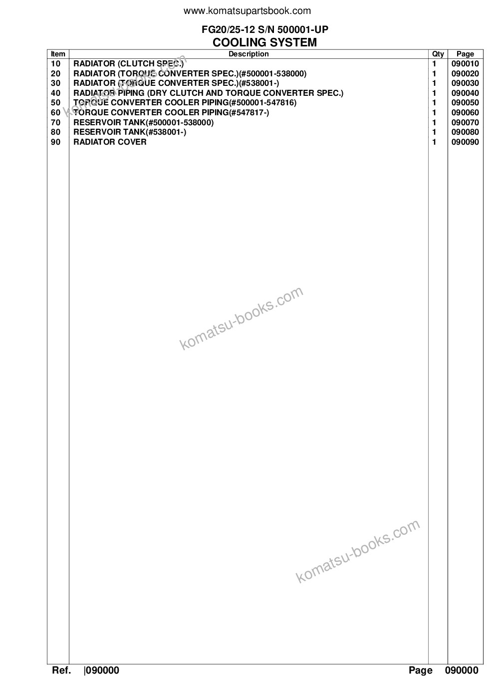 Komatsu fg20l/25l-12 s/n 500001-up كتالوج قطع الغلاف صفحة 8