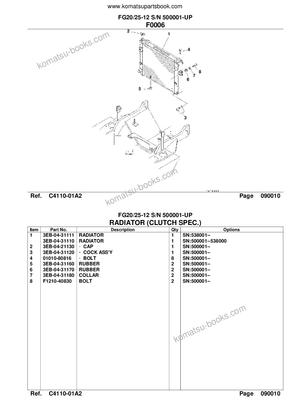 Komatsu fg20l/25l-12 s/n 500001-up كتالوج قطع الغلاف صفحة 9
