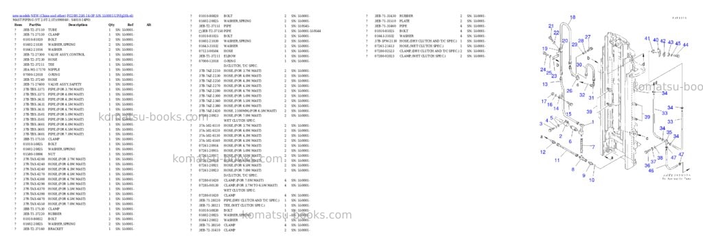 Komatsu fg20h-25h-14-op s/n 550001-up Parts catalog cover Page 10 Komatsu fg20h-25h-14-op s/n 550001-up Parts catalog cover Page 10