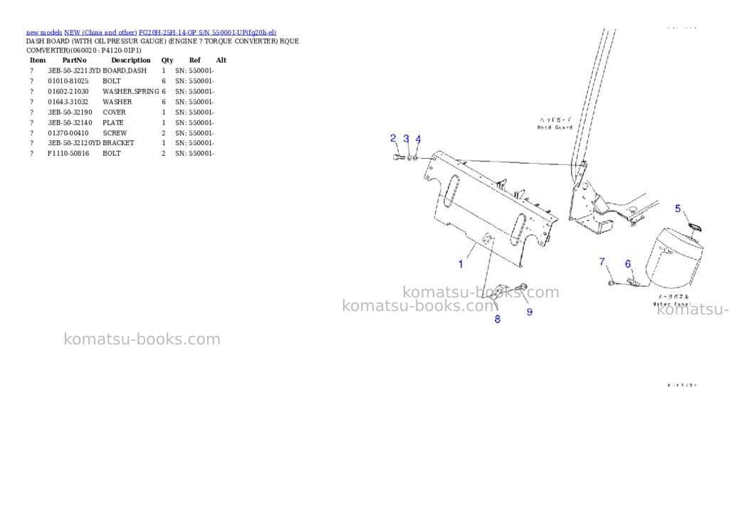 Komatsu fg20h-25h-14-op s/n 550001-up Parts catalog cover Page 4 Komatsu fg20h-25h-14-op s/n 550001-up Parts catalog cover Page 4