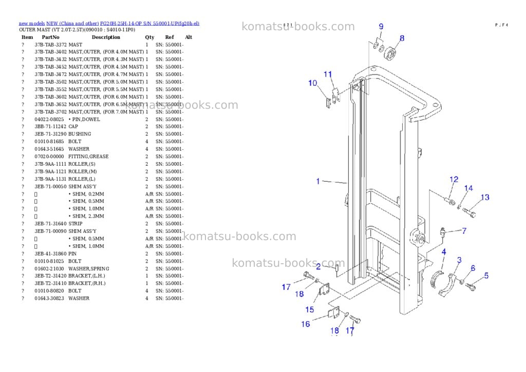 Komatsu fg20h-25h-14-op s/n 550001-up Parts catalog cover Page 7 Komatsu fg20h-25h-14-op s/n 550001-up Parts catalog cover Page 7
