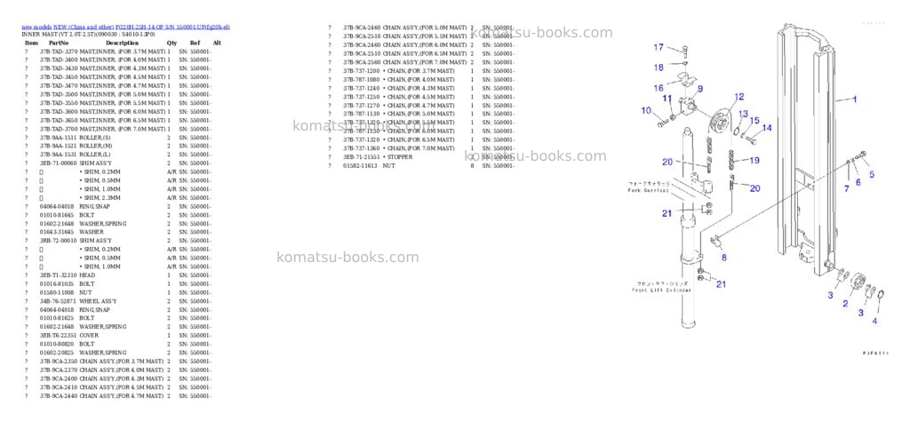 Komatsu fg20h-25h-14-op s/n 550001-up Parts catalog cover Page 9 Komatsu fg20h-25h-14-op s/n 550001-up Parts catalog cover Page 9
