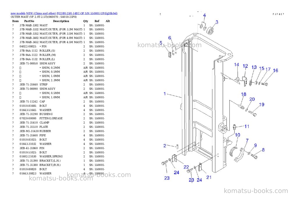 Komatsu fg20h-25h-14ec-op s/n 550001-up Parts catalog cover Page 10 Komatsu fg20h-25h-14ec-op s/n 550001-up Parts catalog cover Page 10