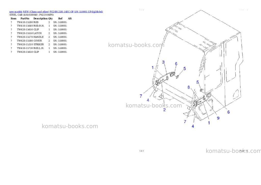 Komatsu fg20h-25h-14ec-op s/n 550001-up Parts catalog cover Page 3 Komatsu fg20h-25h-14ec-op s/n 550001-up Parts catalog cover Page 3