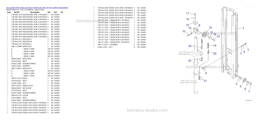 Komatsu fg20h-25h-14ec-op s/n 550001-up Parts catalog cover Page 6 Komatsu fg20h-25h-14ec-op s/n 550001-up Parts catalog cover Page 6