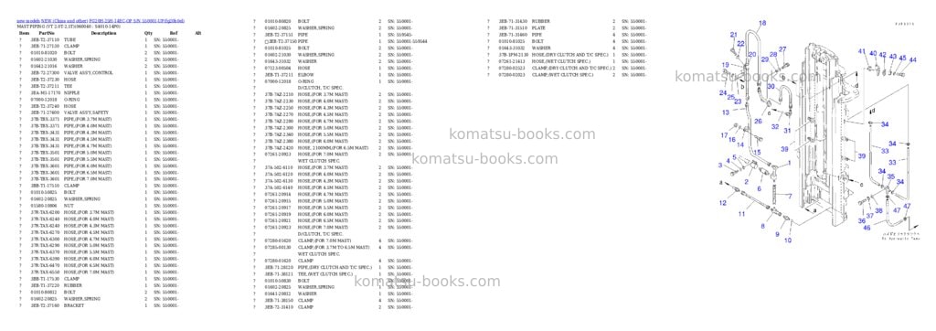 Komatsu fg20h-25h-14ec-op s/n 550001-up Parts catalog cover Page 7 Komatsu fg20h-25h-14ec-op s/n 550001-up Parts catalog cover Page 7
