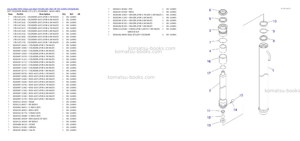 Komatsu fg20h-25h-14ec-op s/n 550001-up Parts catalog cover Page 9 Komatsu fg20h-25h-14ec-op s/n 550001-up Parts catalog cover Page 9
