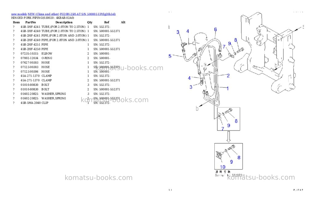 Komatsu fg20h-25h-at s/n 500001-up Parts catalog cover