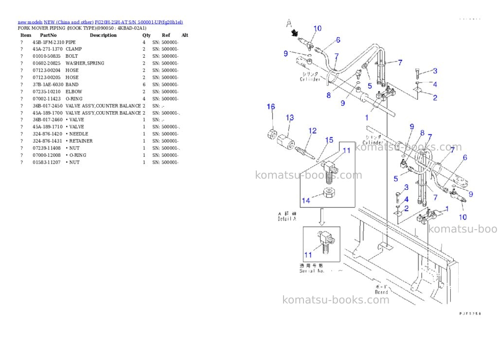 Komatsu fg20h-25h-at s/n 500001-up Parts catalog cover Page 10