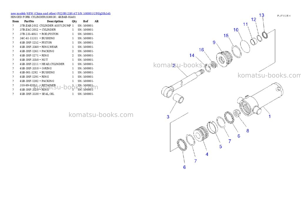 Komatsu fg20h-25h-at s/n 500001-up Parts catalog cover Page 2